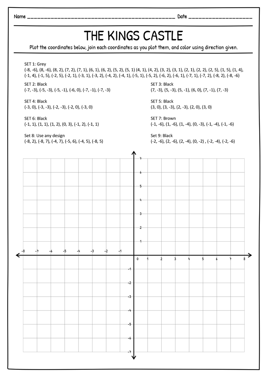 14 Coordinate Plane Connect Dots Worksheets Free PDF At Worksheeto