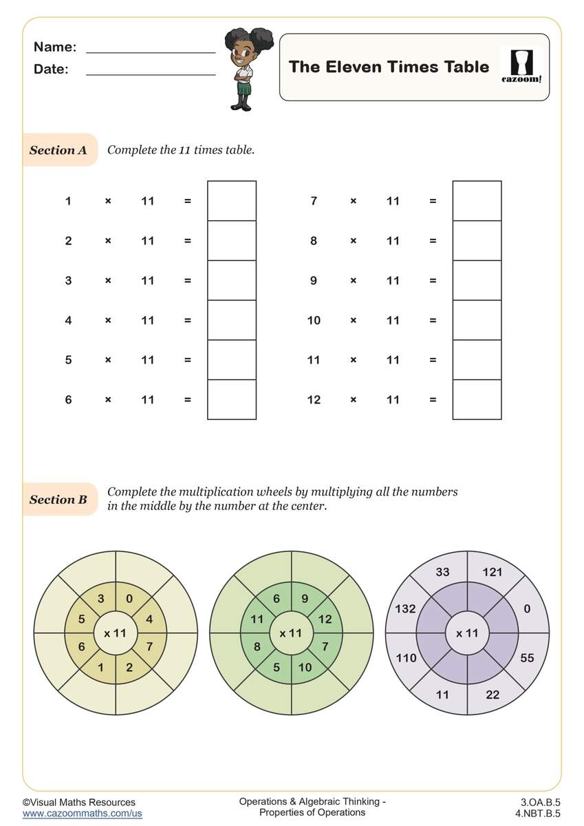 4 NBT B 5 Worksheets Printable 4th Grade Math Worksheets Cazoom Math