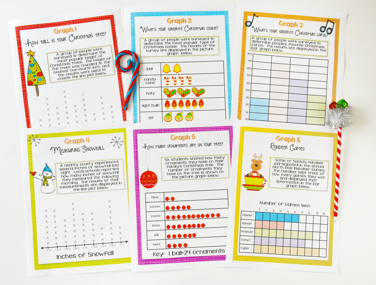 4th Grade Christmas Math Centers Ashleigh S Education Journey