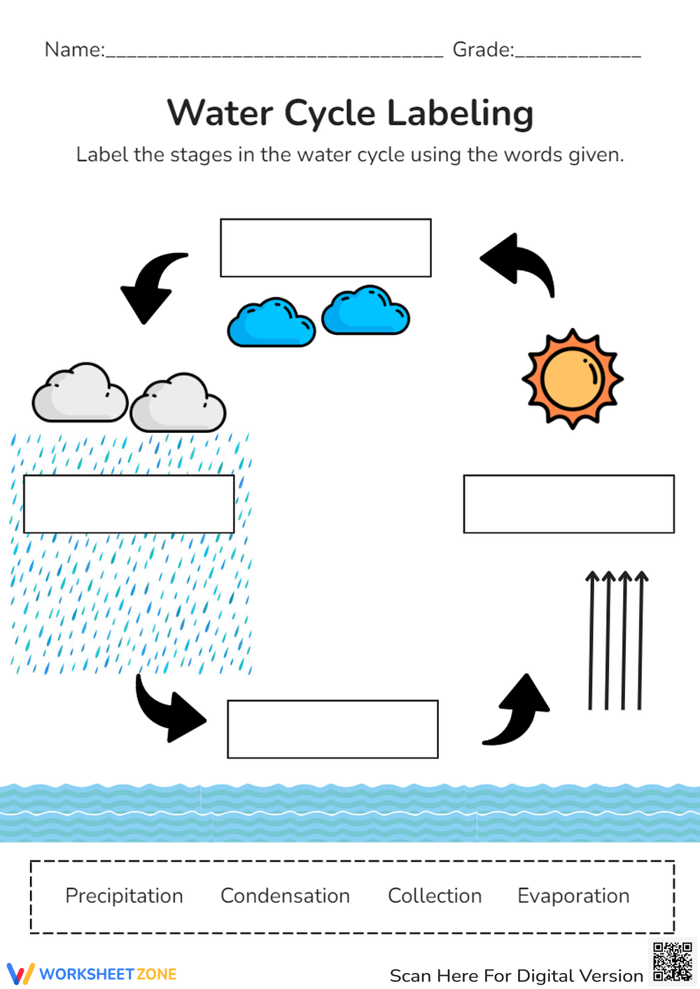 5th Grade Water Cycle Worksheets Printable 5th Grade Water Cycle Worksheets Printable