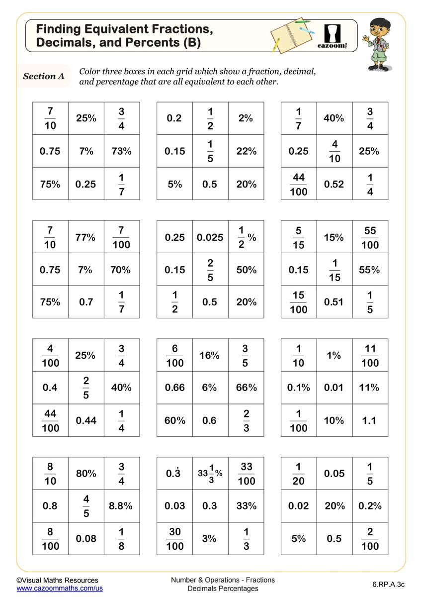 6th Grade Math Worksheets Printable PDF Worksheets Cazoom Math Sixth Grade Decimals To Percentages Worksheet