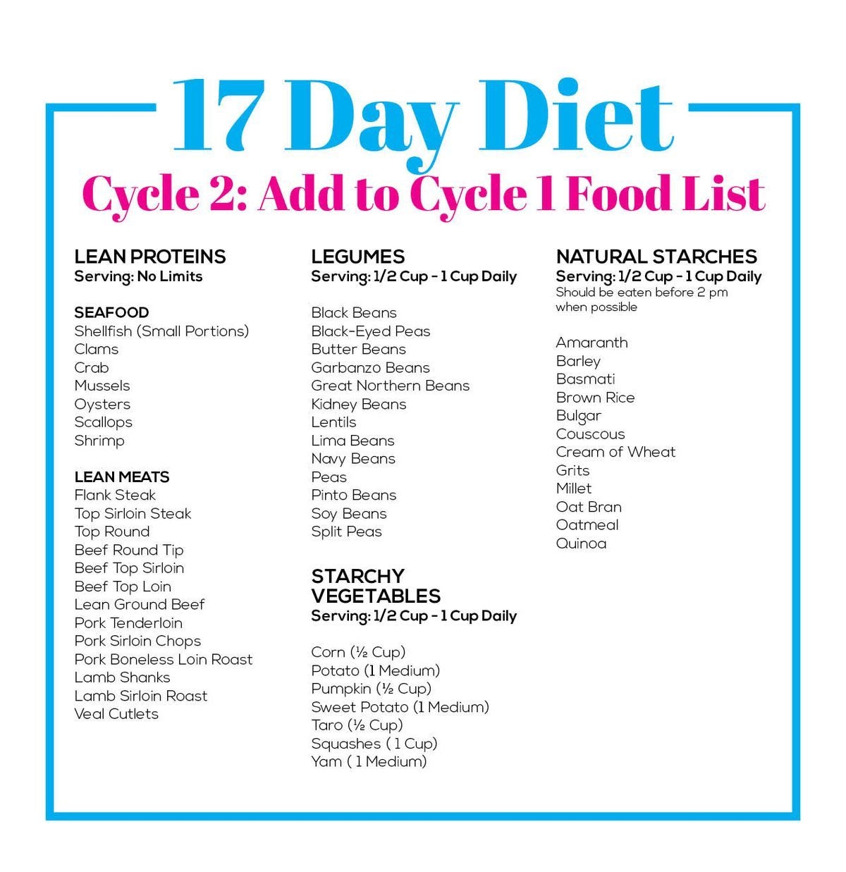 7 17 Day Diet Ideas 17 Day Diet 17 Day Diet