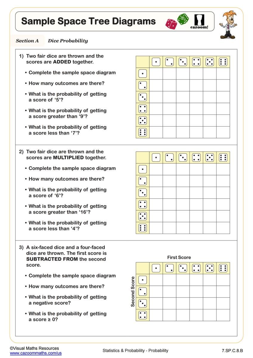 7th Grade Math Worksheets PDF Printable Worksheets Cazoom Math Seventh Grade Solving Equations Worksheet