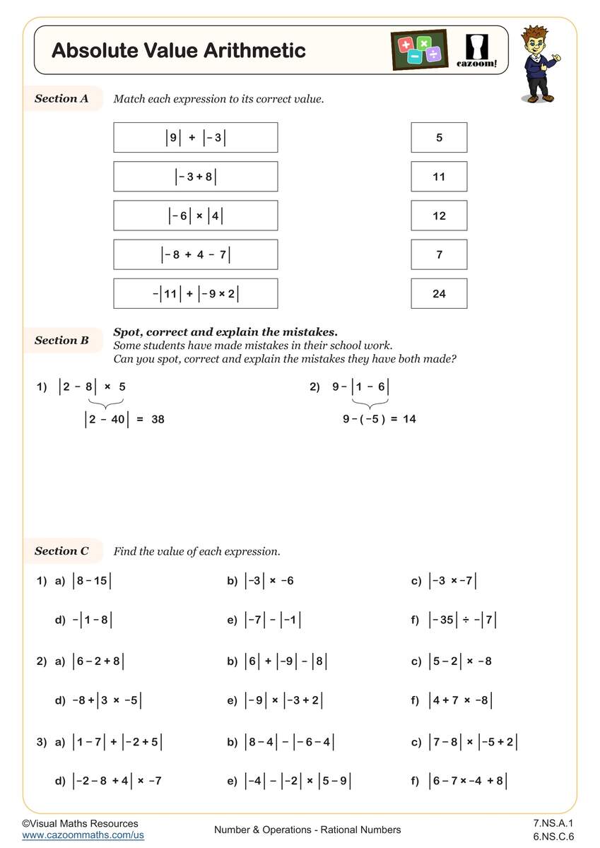 7th Grade Rational Numbers Worksheets PDF Printable Worksheets Cazoom Math