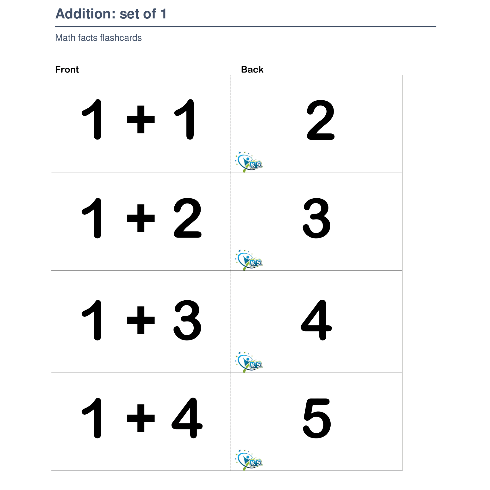 Addition Flashcards Master Basic Math Facts Made By Teachers Addition Flashcards Master Basic Math Facts Made By Teachers
