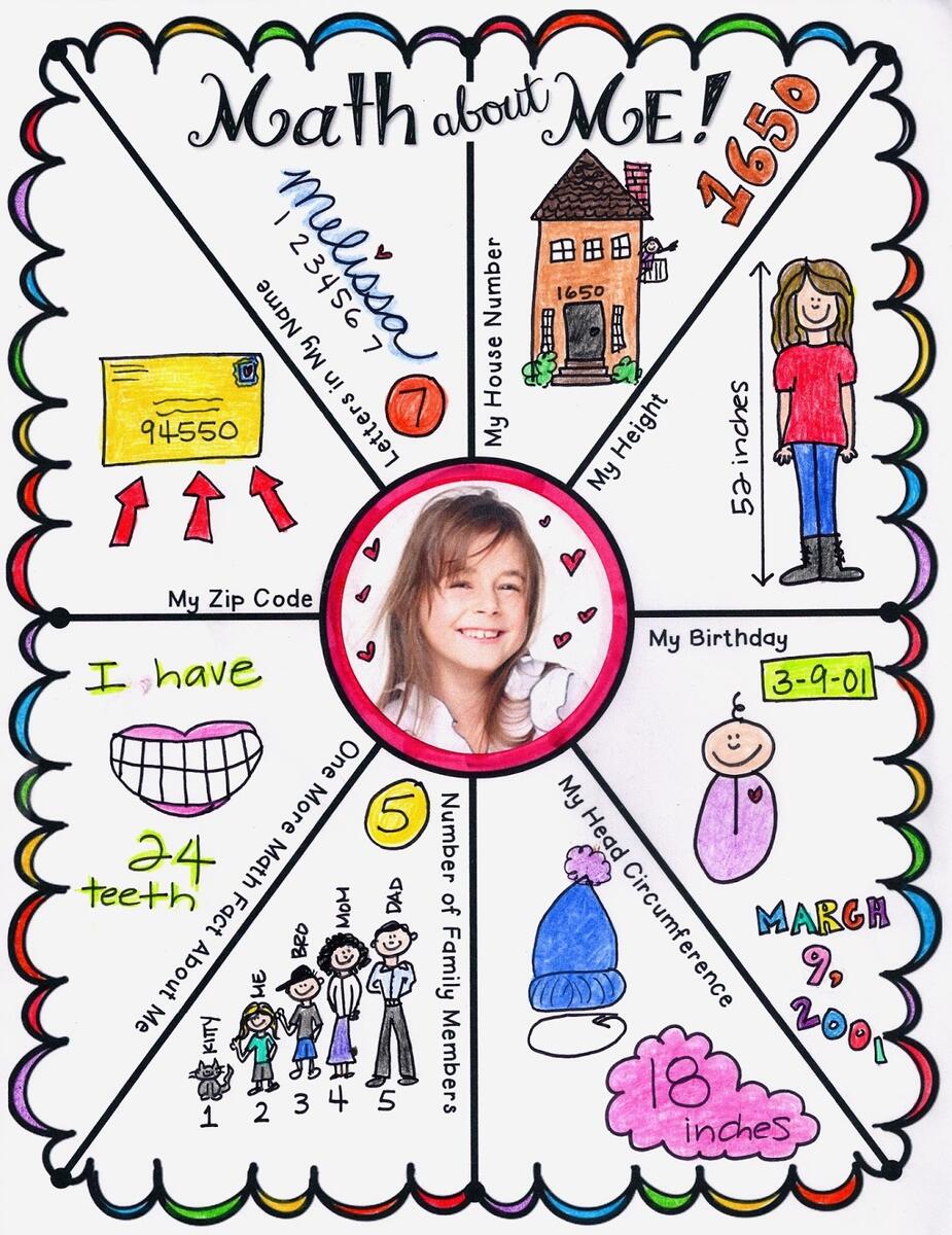 All About Me Math Activity Ideas Worksheets Games And Challenges Teaching Expertise All About Me Math Activity Ideas Worksheets Games And Challenges Teaching Expertise