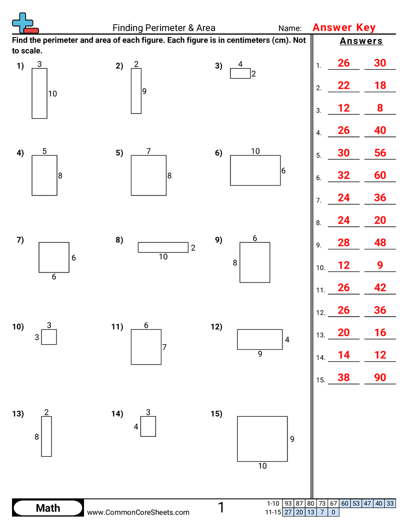 Area Perimeter Worksheets