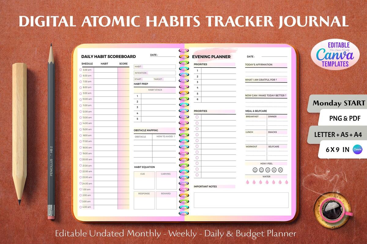 The Best Atomic Habits Worksheets The Teach Simple Blog