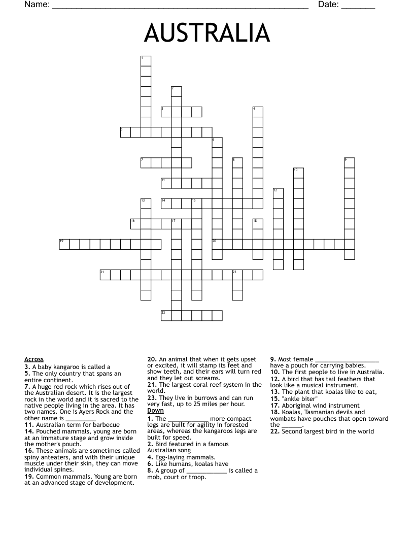 AUSTRALIA Crossword WordMint