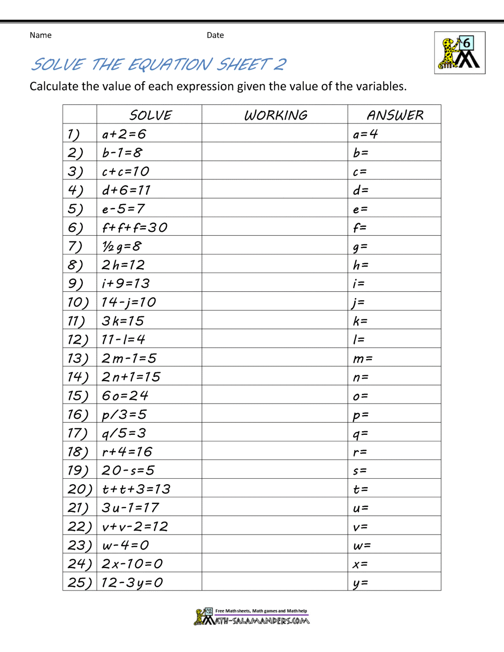 Basic Algebra Worksheets Evaluate Algebraic Expressions Digital And Print Activity Pre Algebra Made By Teachers