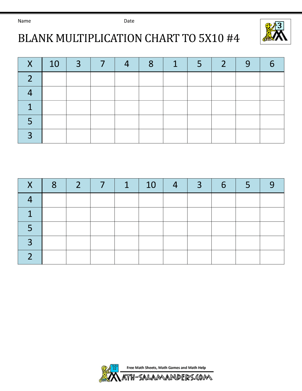 Blank Multiplication Chart Up To 10x10 Blank Multiplication Chart Up To 10x10