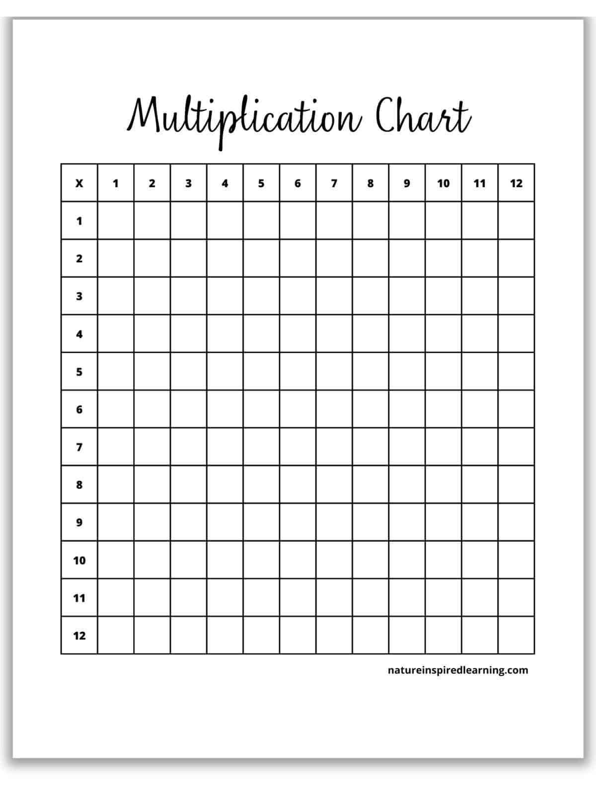 Blank Multiplication Charts Printable Nature Inspired Learning Blank Multiplication Chart Up To 10x10