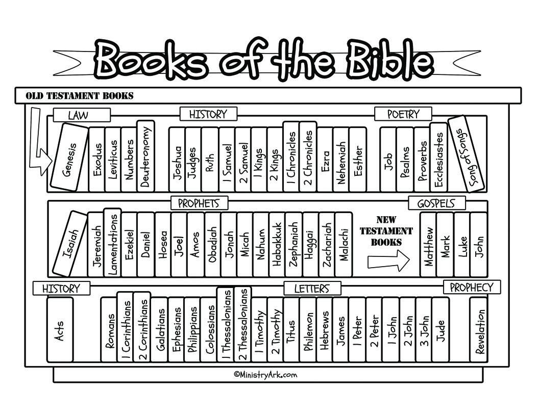Books Of The Bible Bookcase Printable MinistryArk Books Of The Bible List Superstar Worksheets