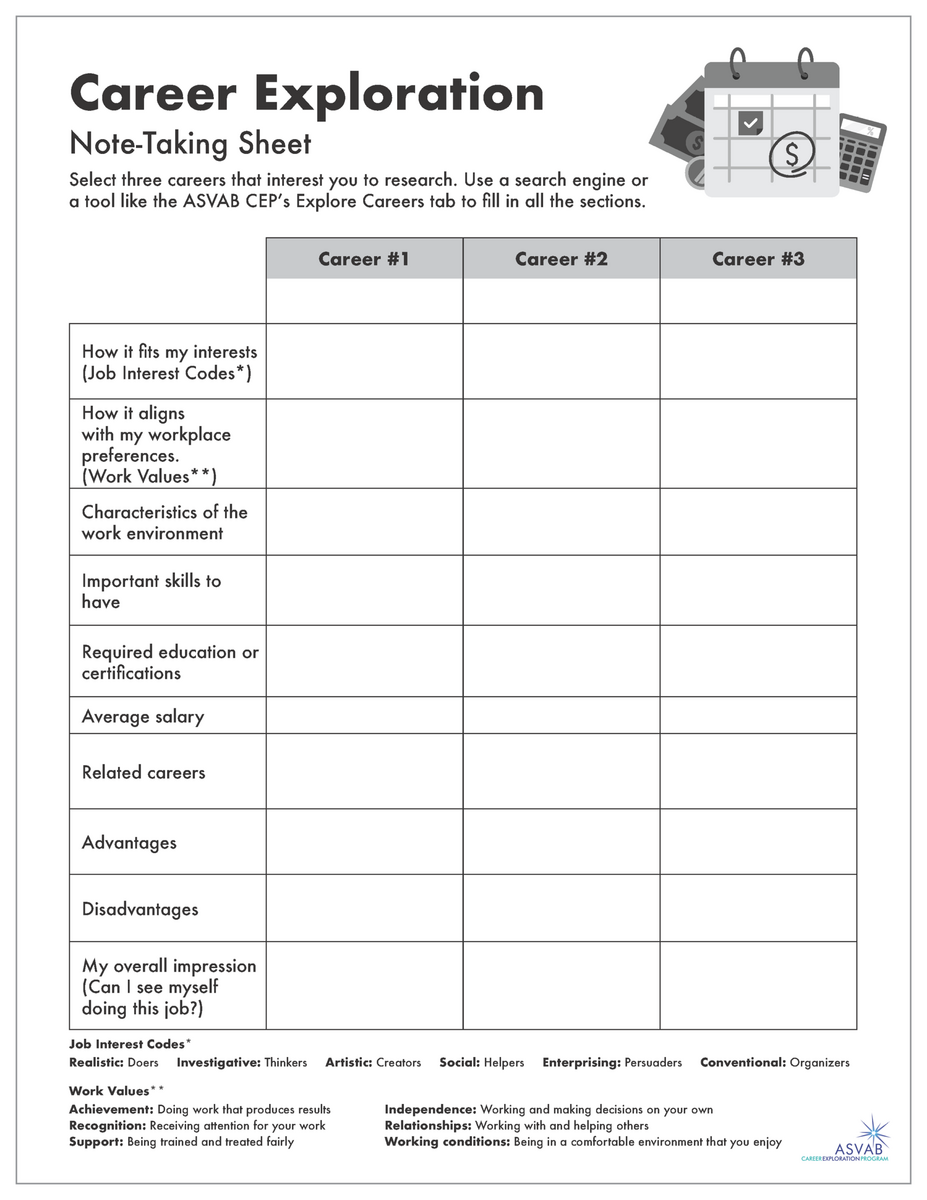 Career Exploration Activities For Students ASVAB CEP Worksheets Library Career Exploration Activities For Students ASVAB CEP Worksheets Library