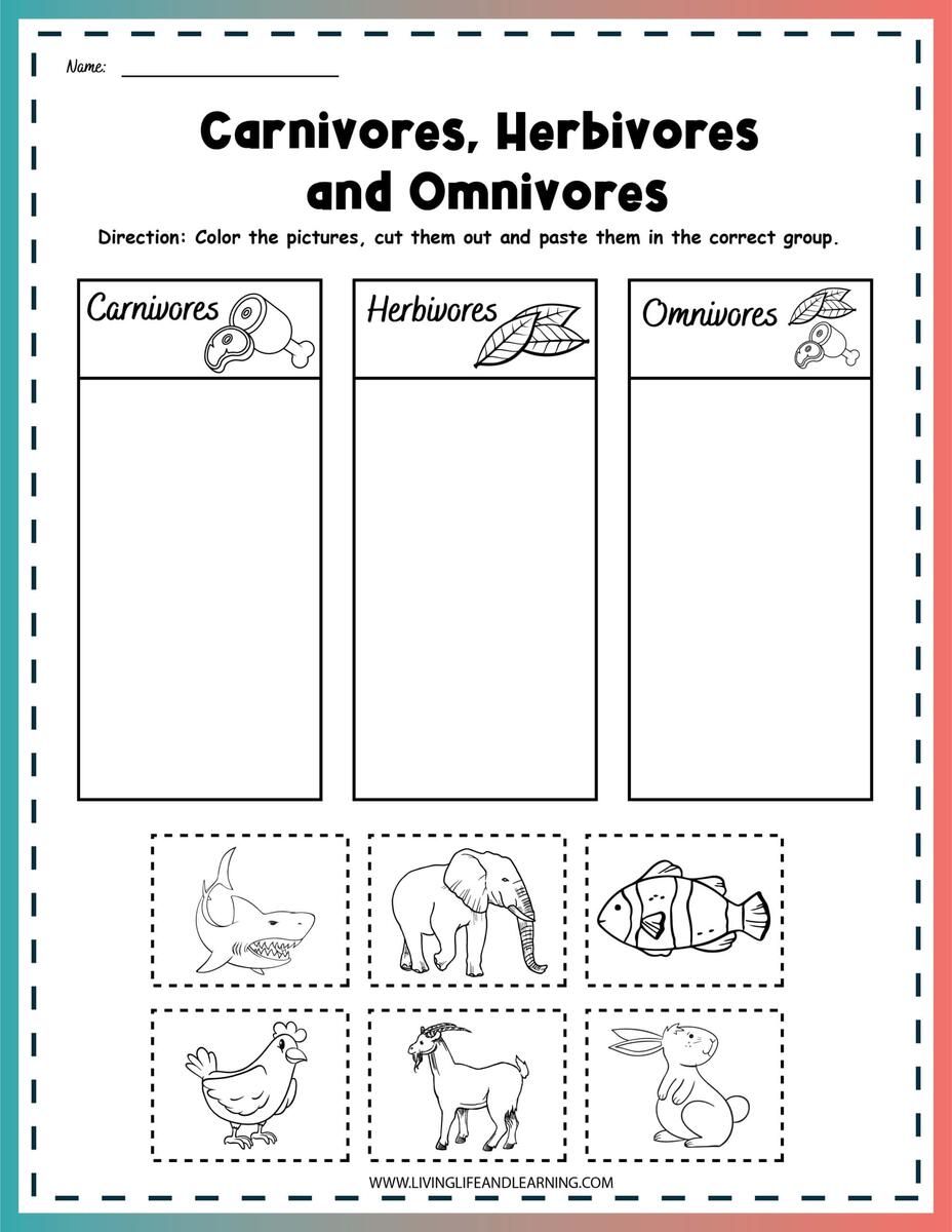Carnivore Herbivore Omnivore Worksheets Story Herbivore Carnivore Or Omnivore Worksheet Worksheets Library