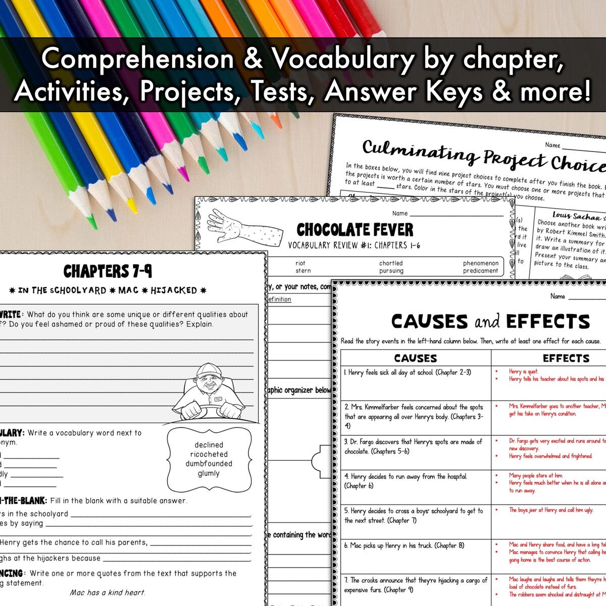 Chocolate Fever Novel Study Unit Comprehension And Vocabulary With Activities And Tests Made By Teachers