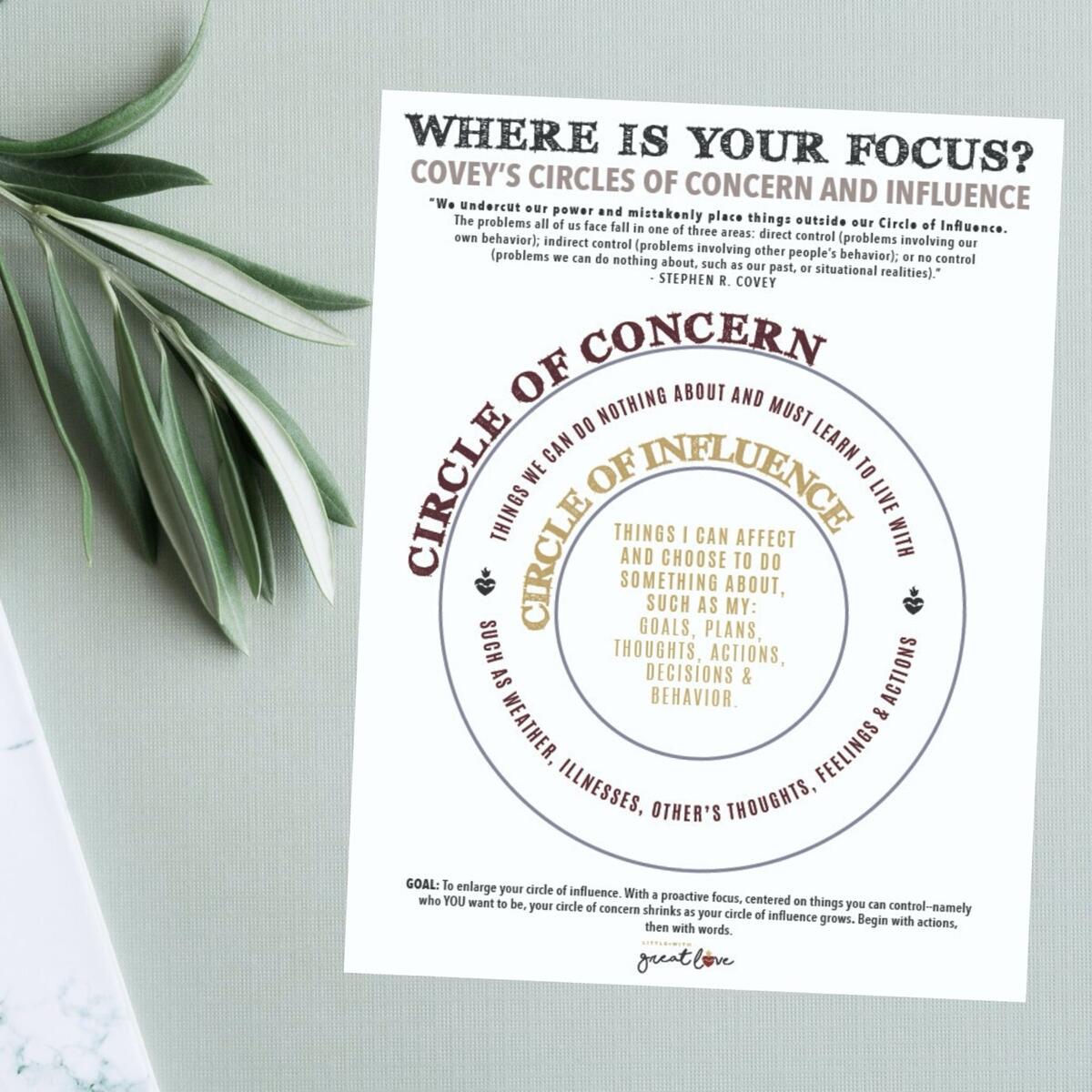 Circle Of Influence FREE Download Printable Little With Great Love Circle Of Influence FREE Download Printable Little With Great Love