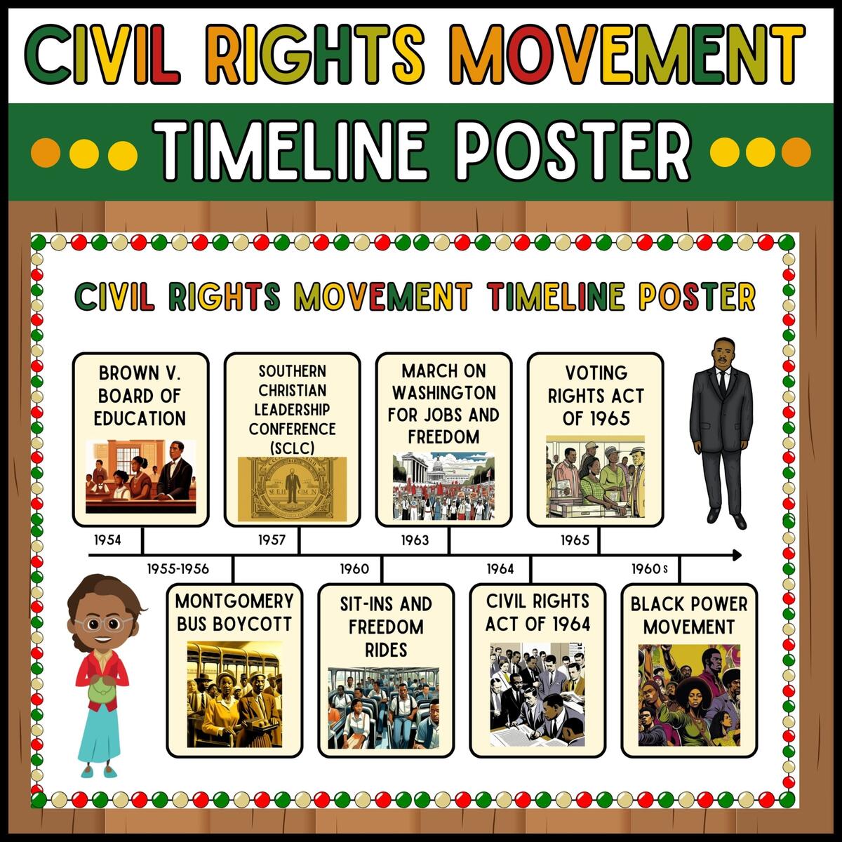 Civil Rights Movement Timeline Poster Black History Month Timeline Poster Made By Teachers Civil Rights Movement Timeline Poster Black History Month Timeline Poster Made By Teachers