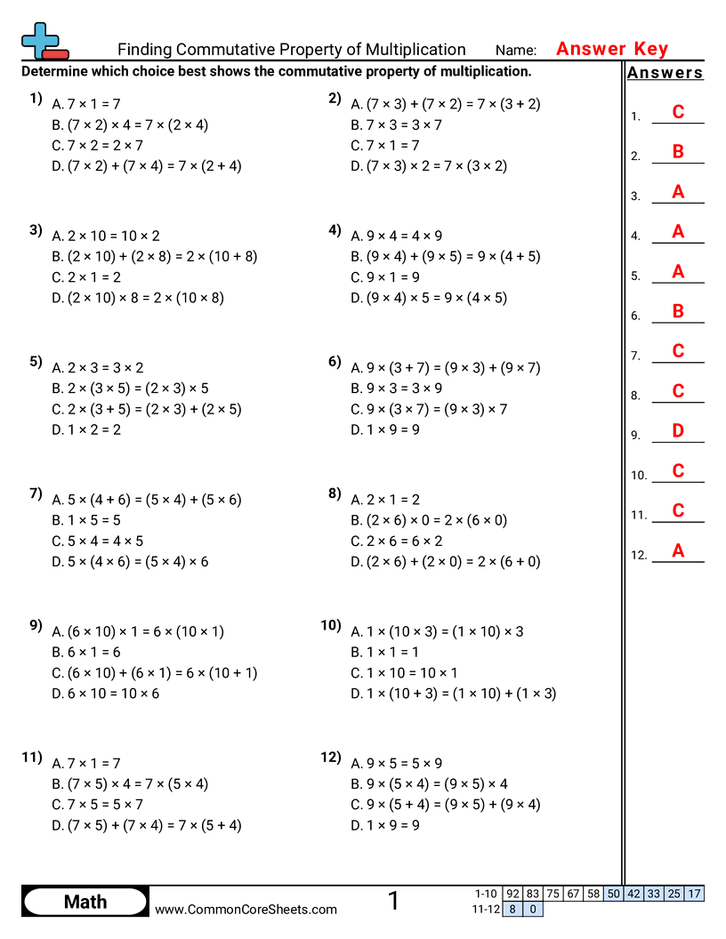 Commutative Property Of Multiplication Worksheets Commutative Property Of Multiplication Worksheets