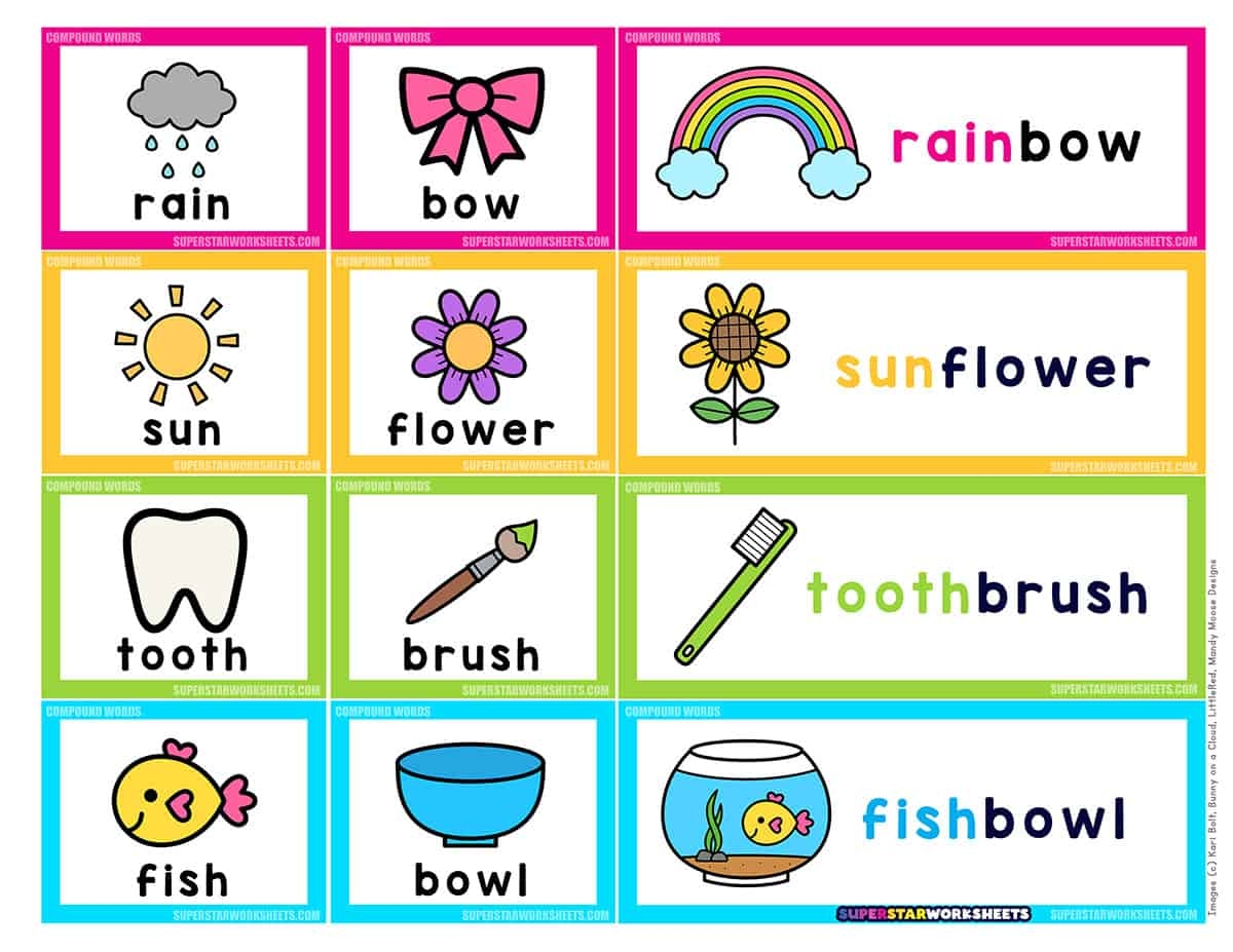 Printable Compound Words Pdf Activity School For Kids