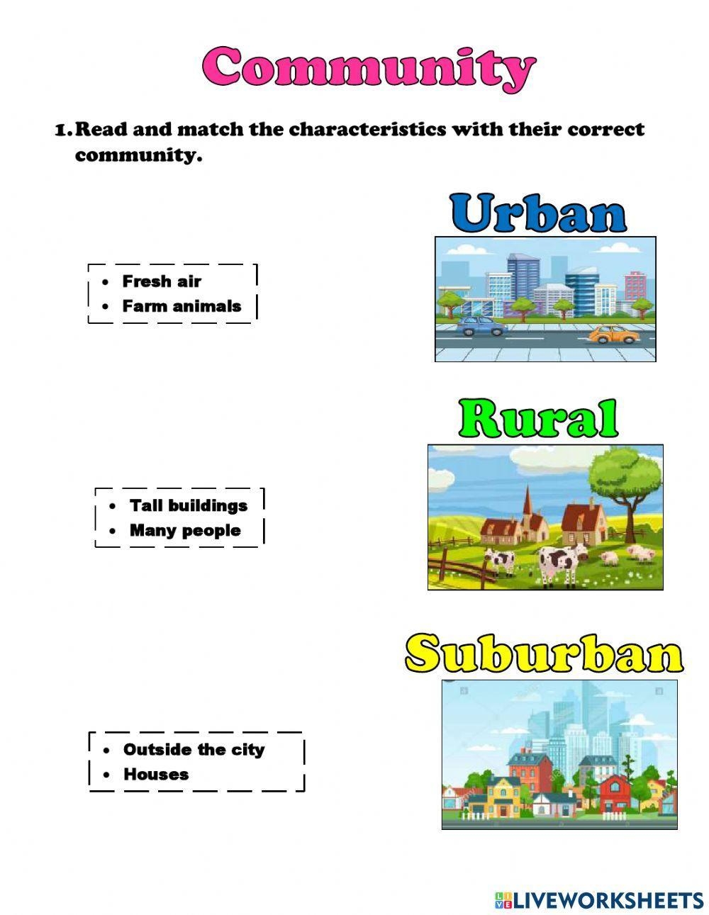 Comunnity Worksheet Worksheets Library