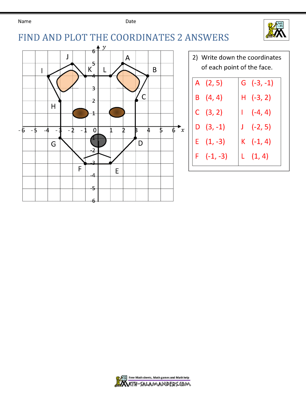 4 Free Spring Graphing Coordinate Plane Worksheets Our Family Code