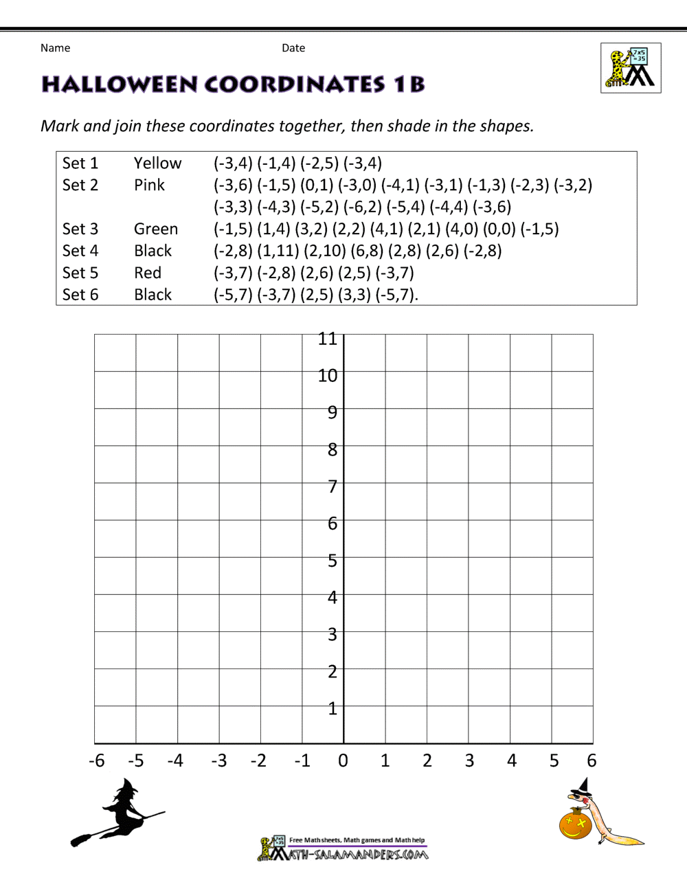 Coordinate Plane Worksheets 4 Quadrants Coordinate Plane Worksheets 4 Quadrants