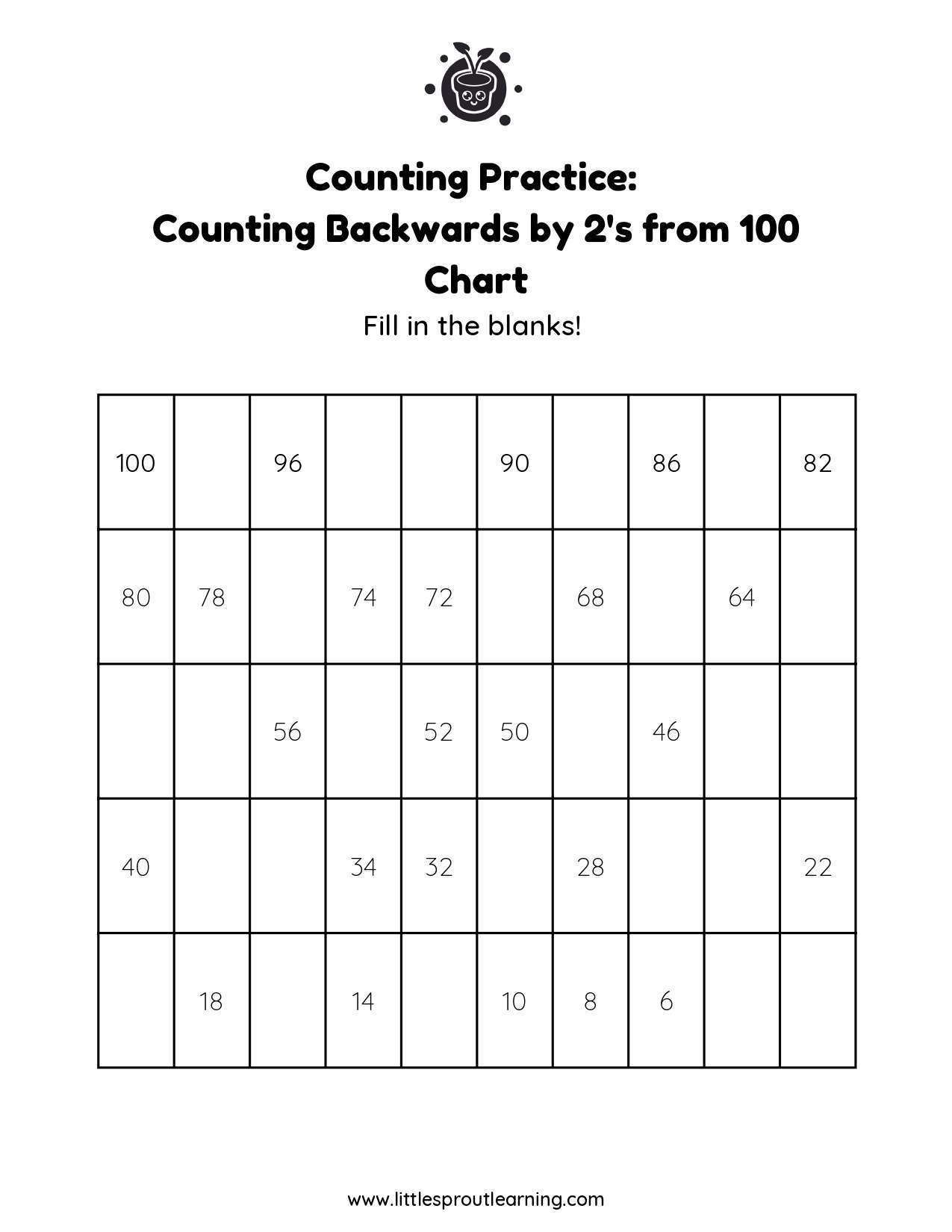 Counting Backwards By 2 S From 100 Little Sprout Art Counting Backwards By 2 S From 100 Little Sprout Art