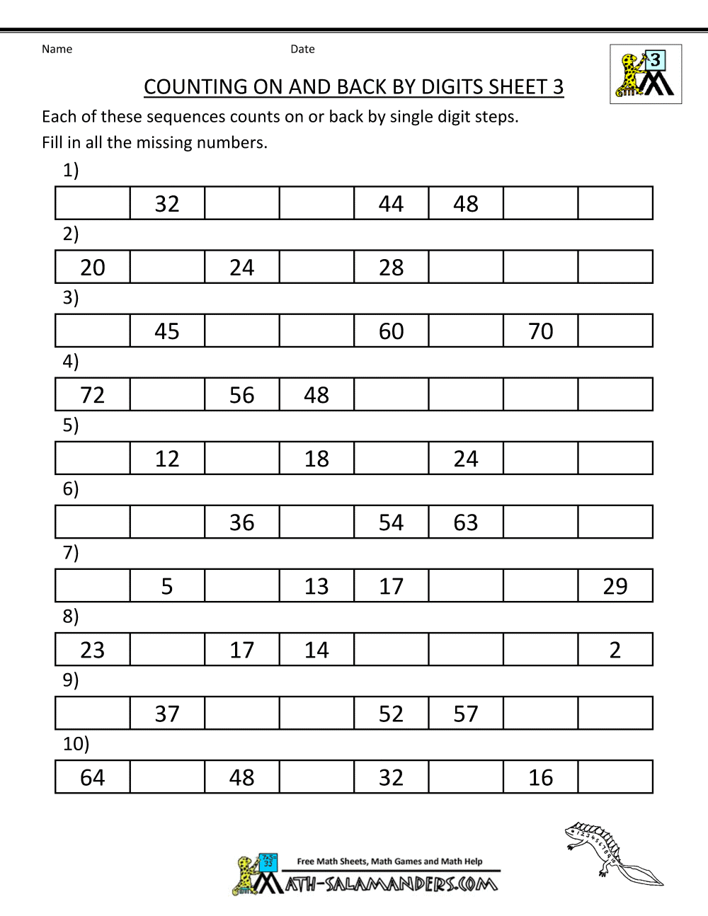 Counting On And Back Worksheets 3rd Grade Skip Counting Backwards By 2 S Little Sprout Art