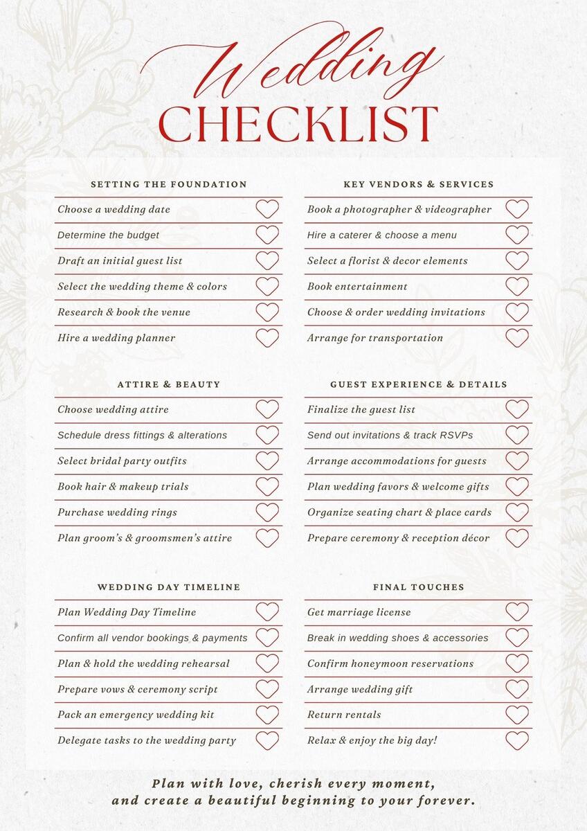 Customize 164 Wedding Checklists Templates Online Canva