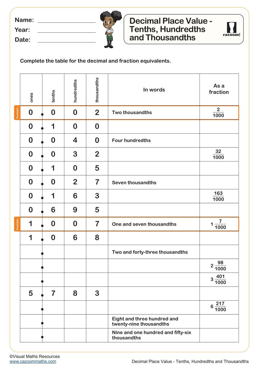 Subtracting Decimals Worksheet