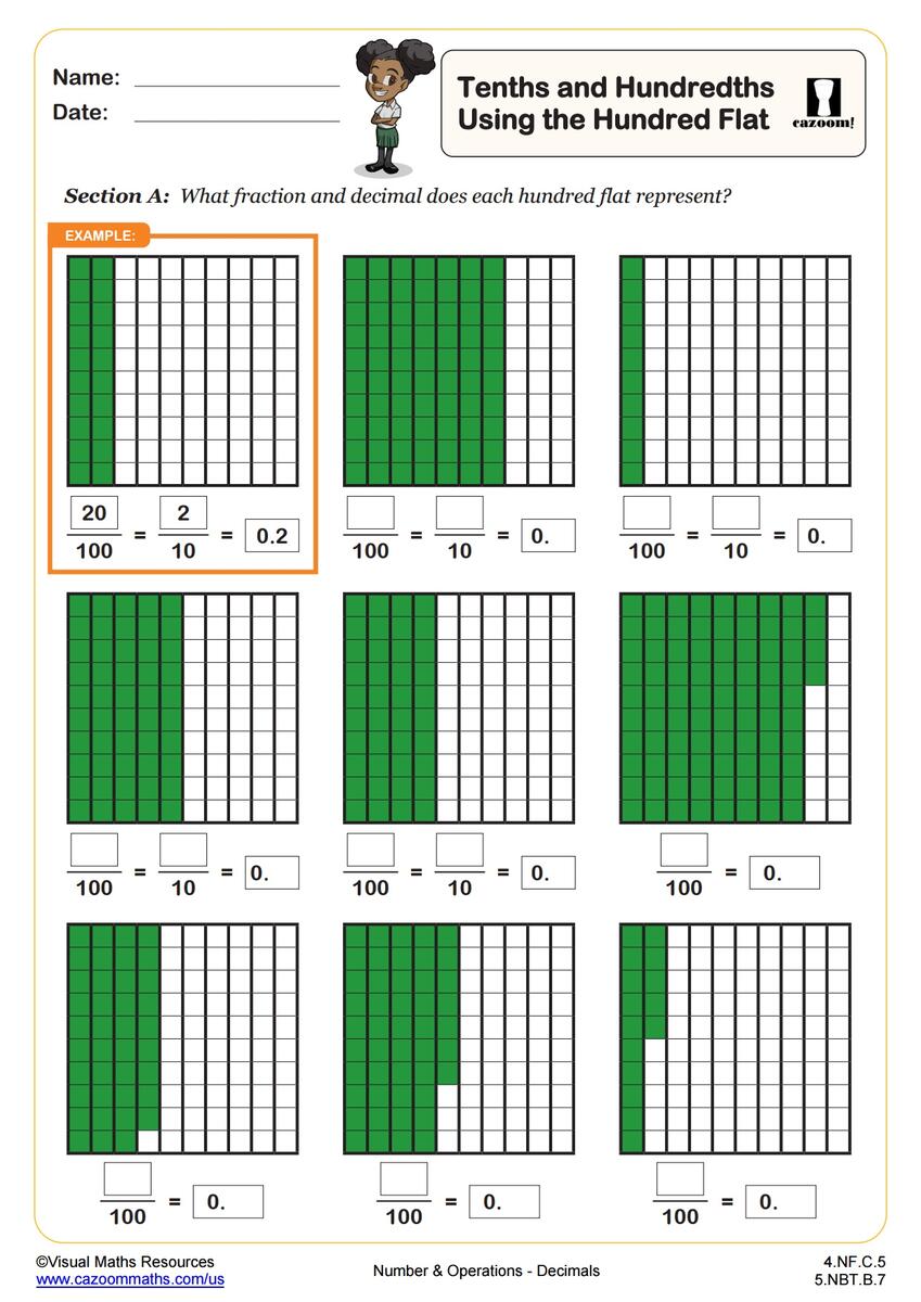 Decimals Worksheets PDF Cazoom Math Worksheets Cazoom Math