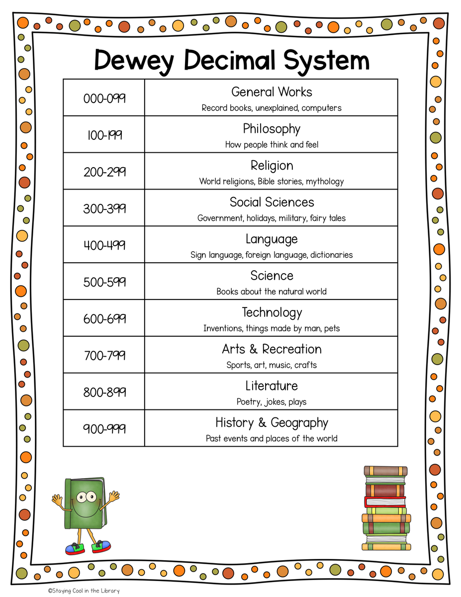 Dewey Decimal Task Cards Fall Theme Dewey Decimal Task Cards Fall Theme