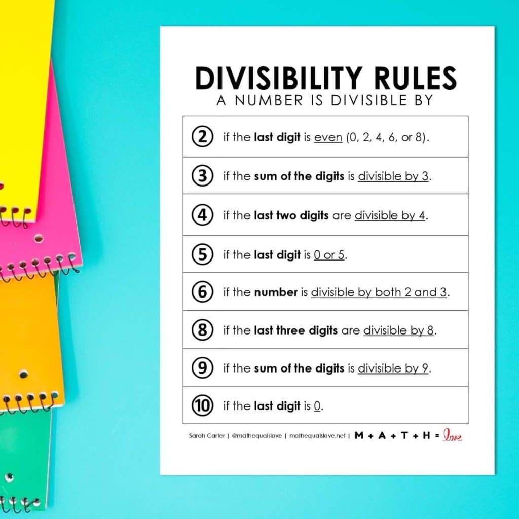 Divisibility Rules Printable Chart Free PDF Divisibility Rules Worksheets