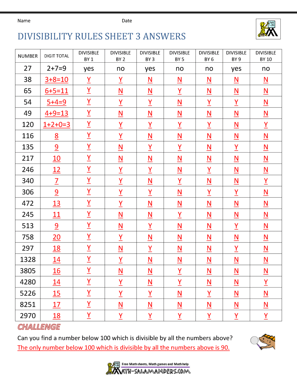 Divisibility Rules Worksheets Divisibility Rules Worksheets
