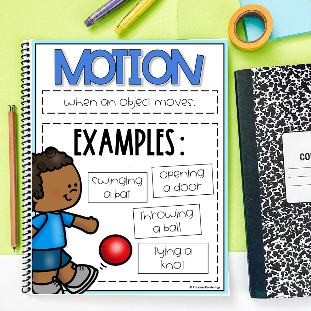 Easy Forces And Motion Unit Physical Science Worksheets Priceless Ponderings Worksheet Forces Motion Calculations Worksheets Library