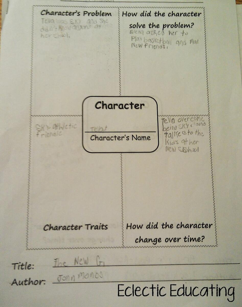 Eclectic Educating Character Analysis Andy Shane Is NOT In Love Walker Books Australia