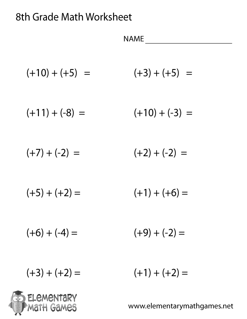 Eighth Grade Addition Worksheet Simplifying Expressions Worksheets K12 Math Worksheets