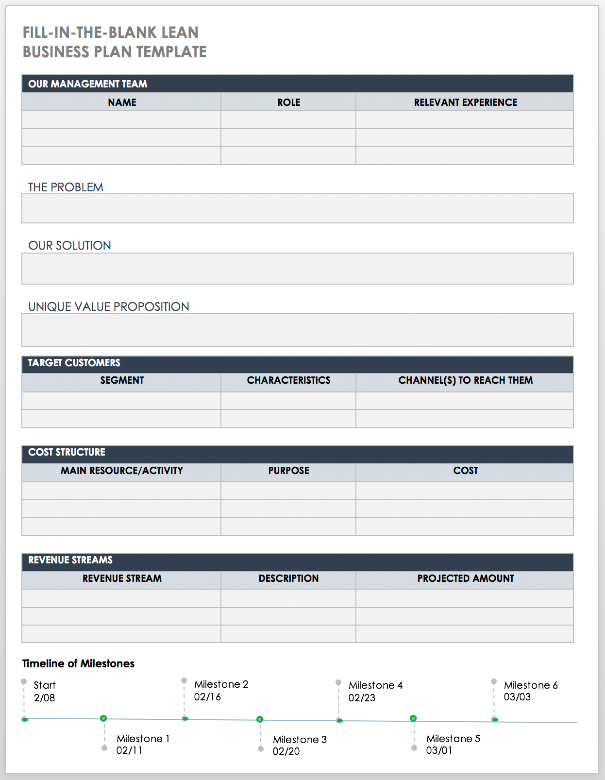 Fill In The Blank Business Plans Smartsheet Free PDF Business Plan Templates Smartsheet