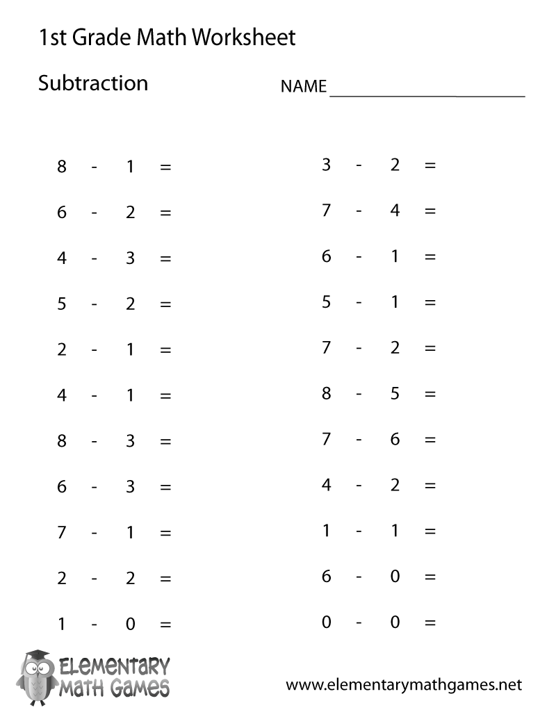 1st Grade Addition Subtraction Made By Teachers