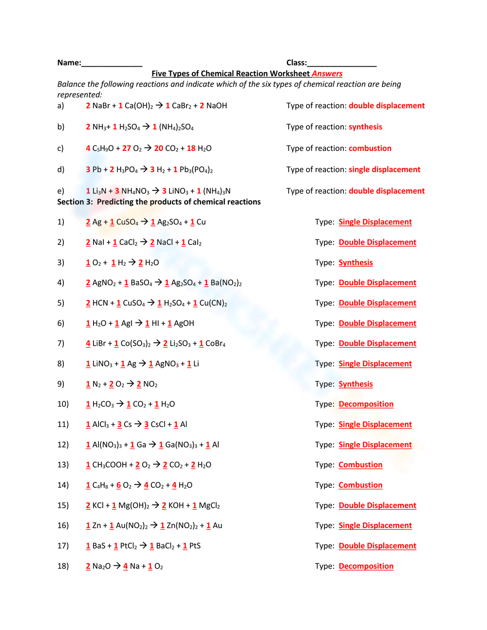 Chemistry Worksheets And Handouts PDF For Printing