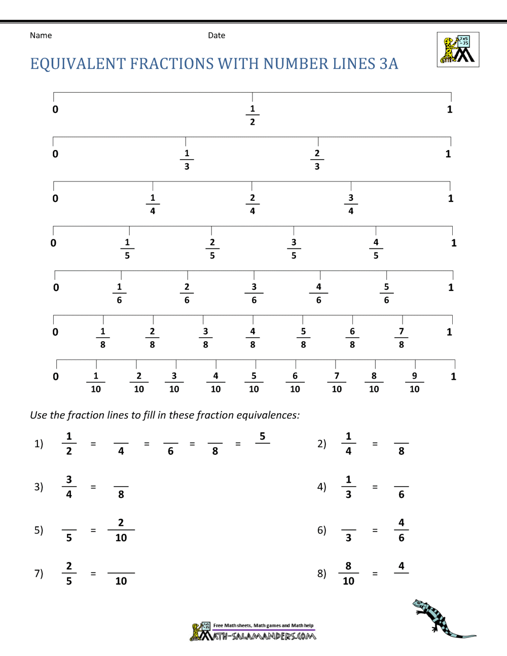 Fractions On Number Line Worksheets Fractions On Number Line Worksheets