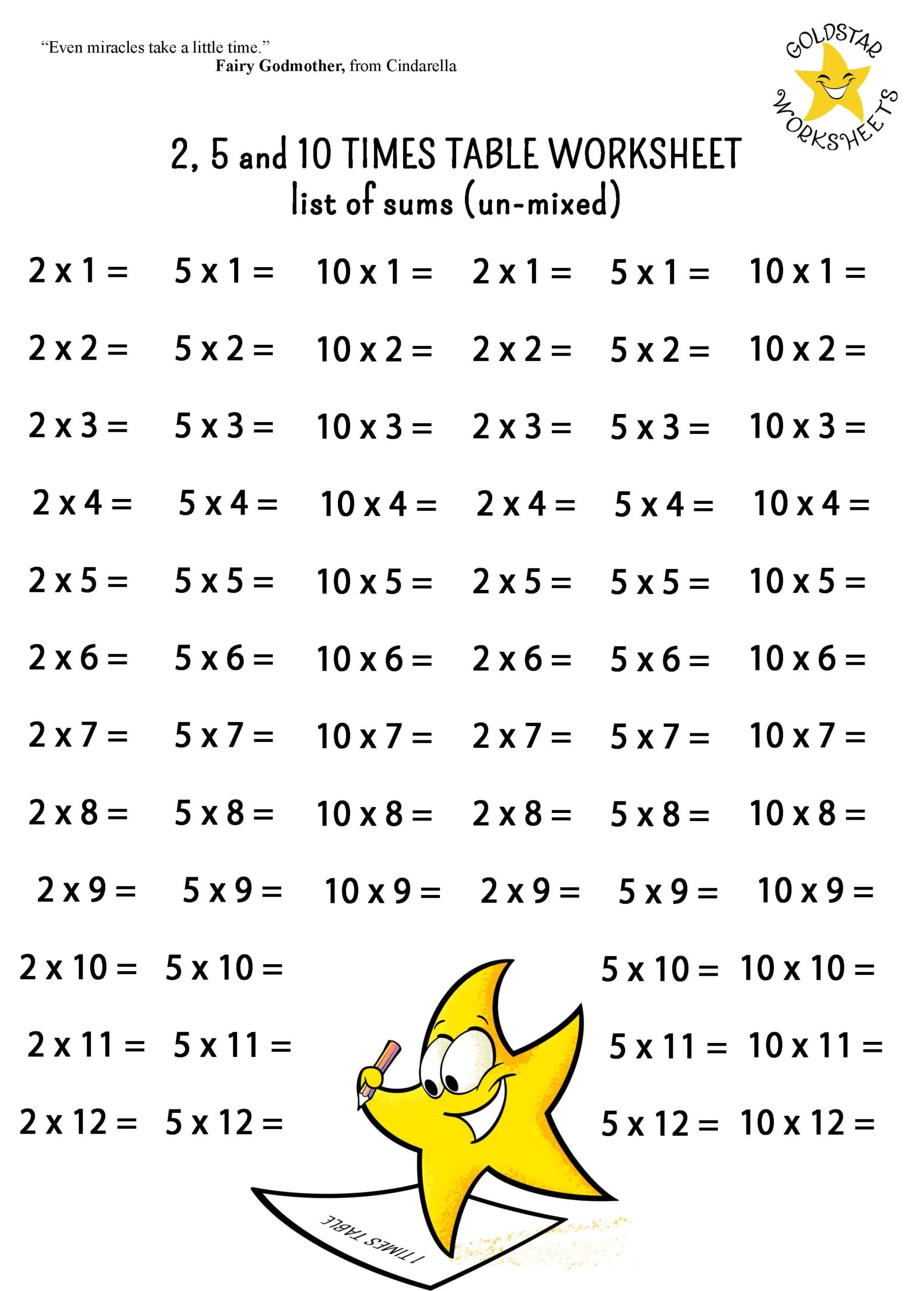 Free 2 5 10 Times Table Worksheets No Signup Needed Easy Print Free 2 5 10 Times Table Worksheets No Signup Needed Easy Print