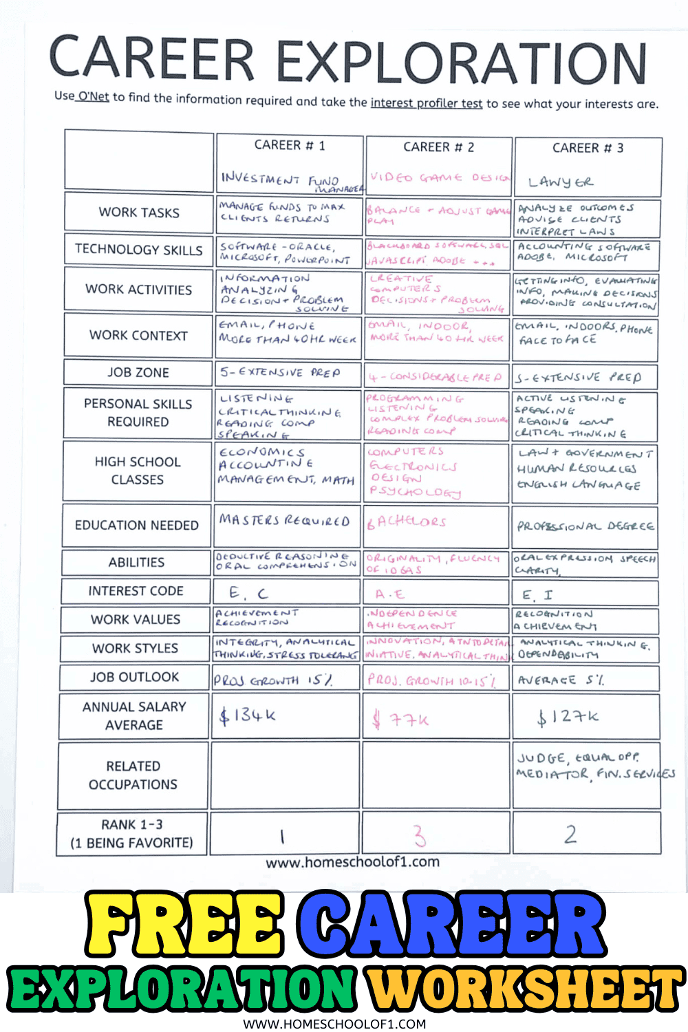 Free Career Exploration Worksheet For Middle High School 13 Career Activities Worksheets Free PDF At Worksheeto