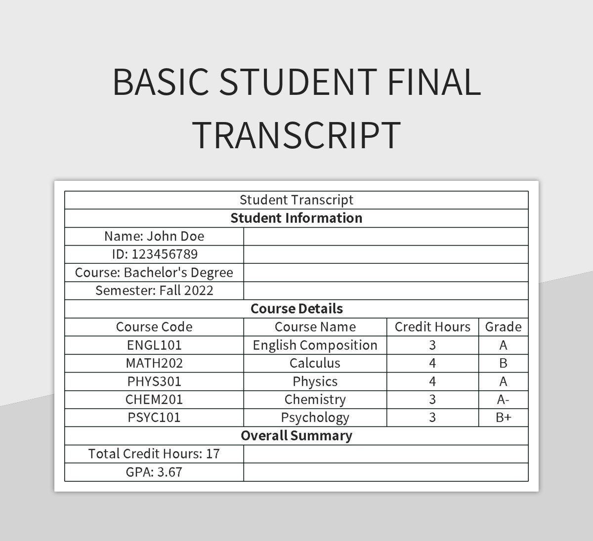 Free High School Transcript Templates For Google Sheets And Microsoft Excel Slidesdocs
