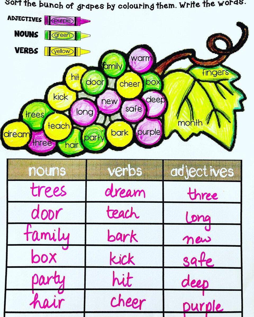 FREE Nouns Verbs Adjectives Sort Worksheets For First Grade And Second Grade Click On The Link Below To Download The PDF File Https T Co OE1oLjt3kC Jollygrammar Nouns Verbs Adjectives Grammar Partsofspeech Grammarsafari Grammarindia FREE Nouns Verbs Adjectives Sort Worksheets For First Grade And Second Grade Click On The Link Below To Download The PDF File Https T Co OE1oLjt3kC Jollygrammar Nouns Verbs Adjectives Grammar Partsofspeech Grammarsafari Grammarindia
