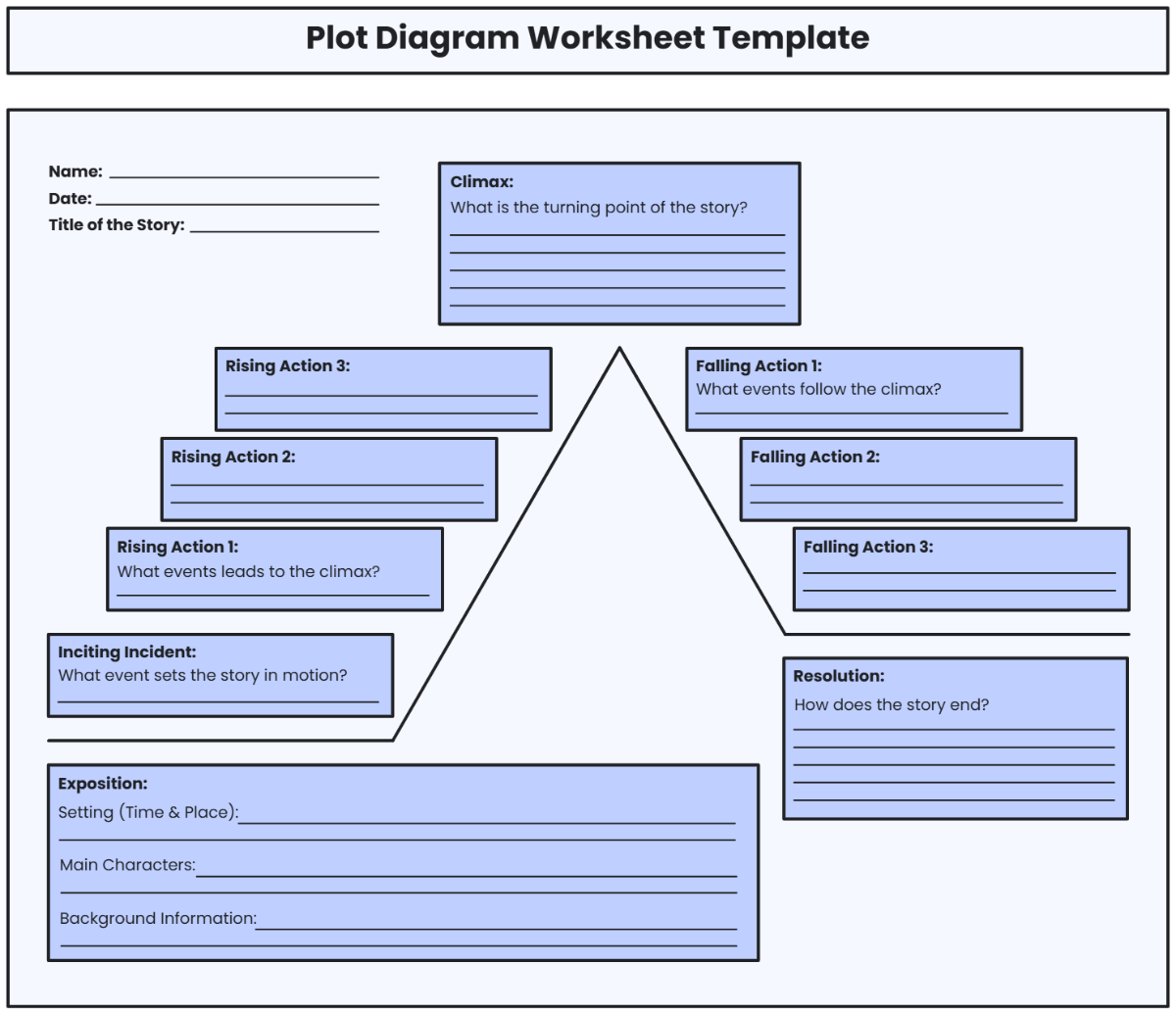 Free Plot Diagram Worksheet Template To Edit Online