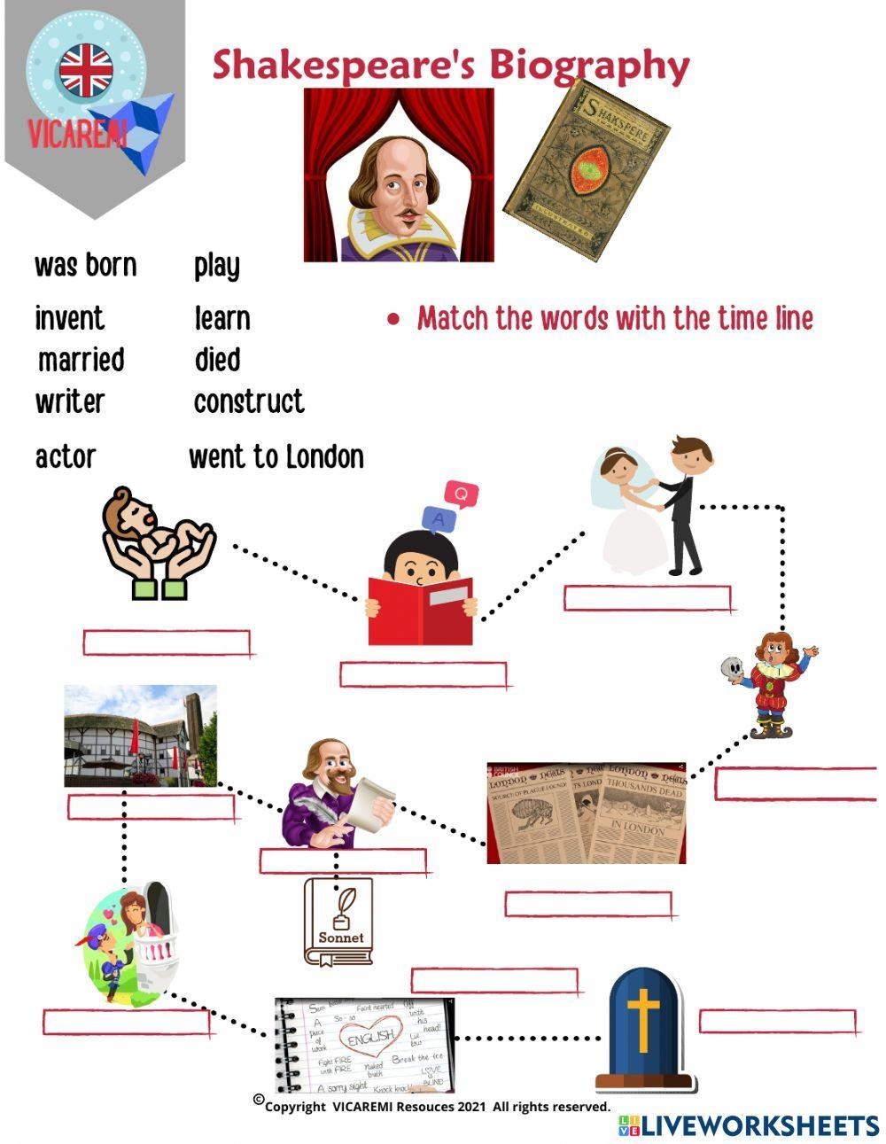 Shakespeare S Life