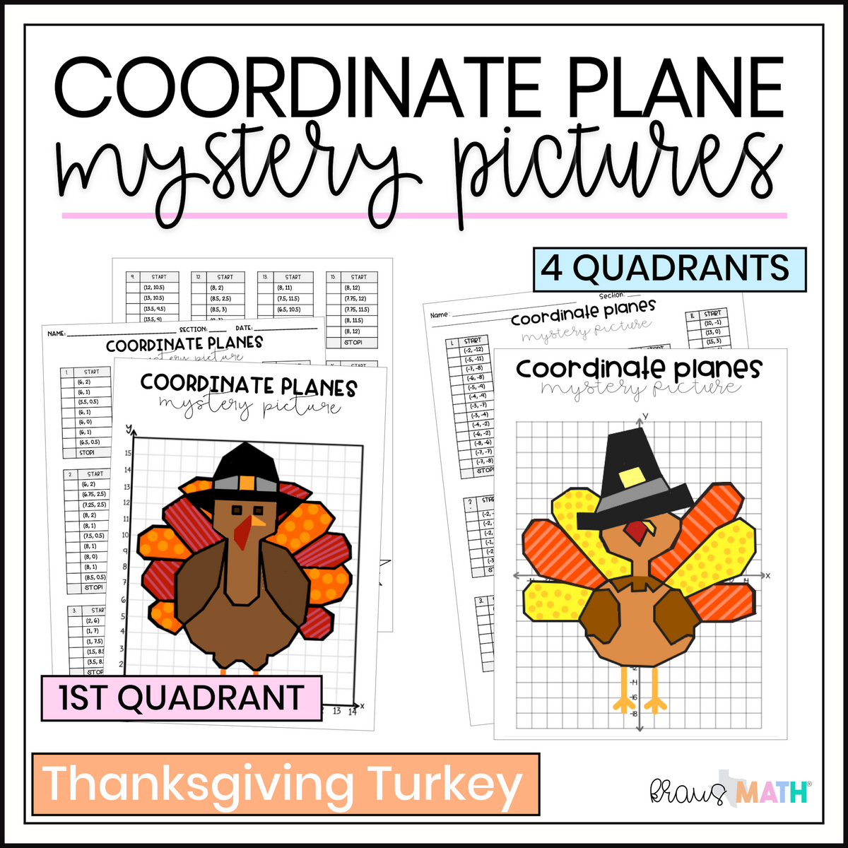 Free Turkey Coordinate Graphing Worksheet Download Free Turkey Coordinate Graphing Worksheet Png Images Free Worksheets On Clipart Library Free Turkey Coordinate Graphing Worksheet Download Free Turkey Coordinate Graphing Worksheet Png Images Free Worksheets On Clipart Library