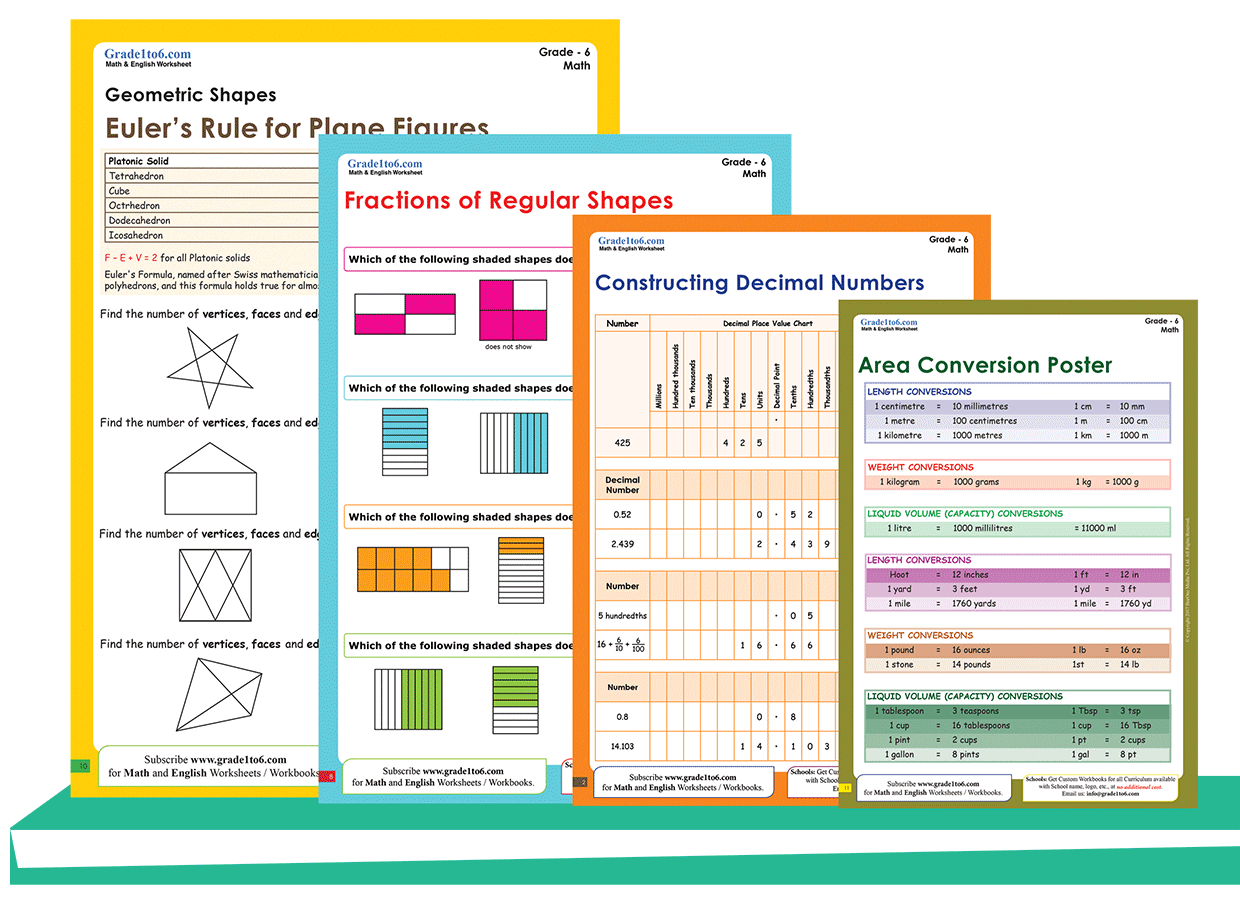 Grade 6 FREE Math Worksheets For MYP IB Common Core CBSE Grade 6 FREE Math Worksheets For MYP IB Common Core CBSE
